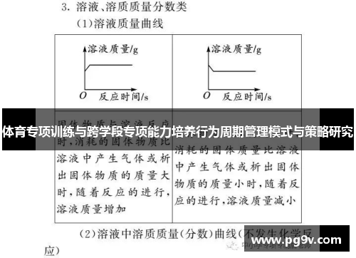 体育专项训练与跨学段专项能力培养行为周期管理模式与策略研究