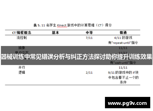 器械训练中常见错误分析与纠正方法探讨助你提升训练效果