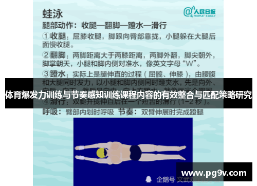 体育爆发力训练与节奏感知训练课程内容的有效整合与匹配策略研究
